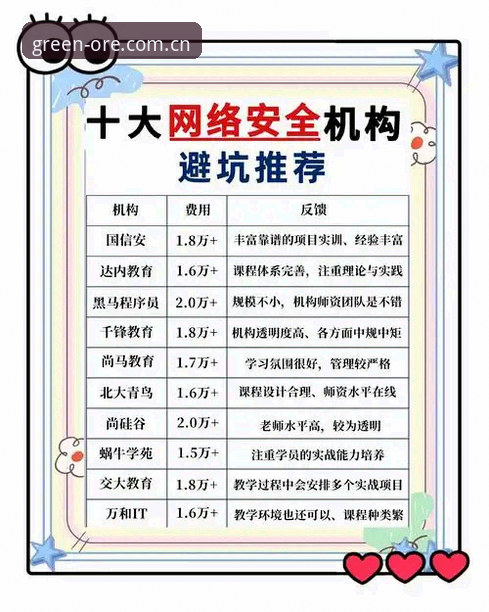 ORE账号安全 深度揭秘:ORE账号安全背后的三大致命漏洞,90%用户都不知道