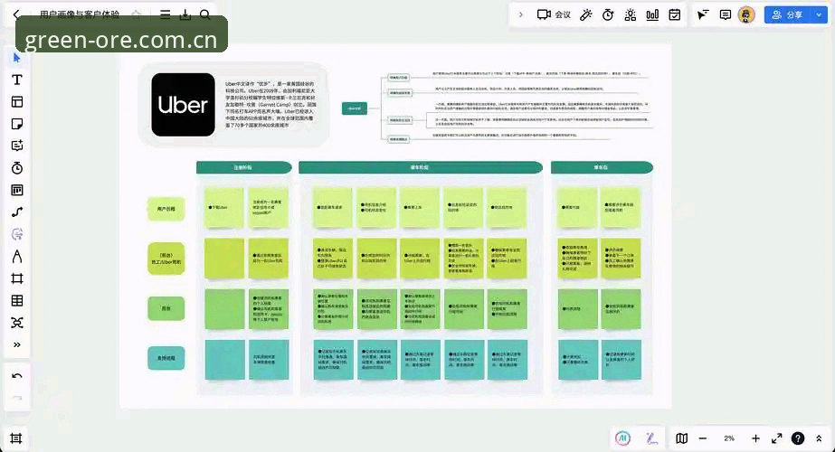 ORE绿茵账号注册使用技巧 ORE绿茵账号注册使用教程:从零开始解锁运动社群与品牌服务