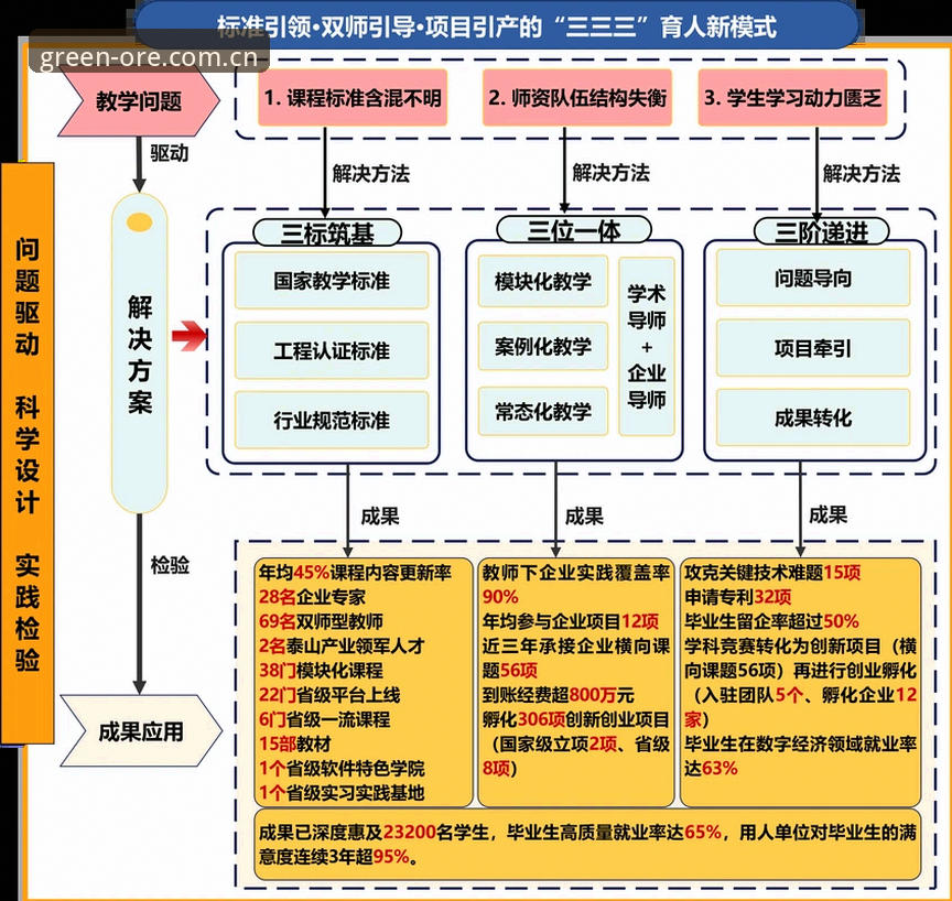 皇马选举vs私有化争议：西甲权力更迭背后的运动社区新思考